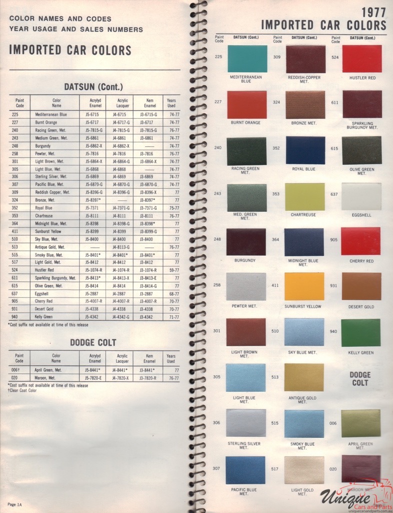 1977 Datsun Paint Charts Williams 2